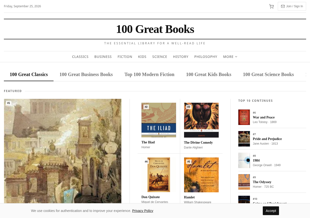 100 Great Books current website